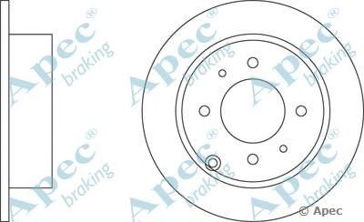 APEC BRAKING dsk2191 -  Тормозной диск